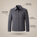 BILSON WOOL JACKET